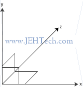 Image showing 3 perpendicular vectors