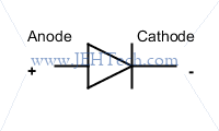 diode symbol