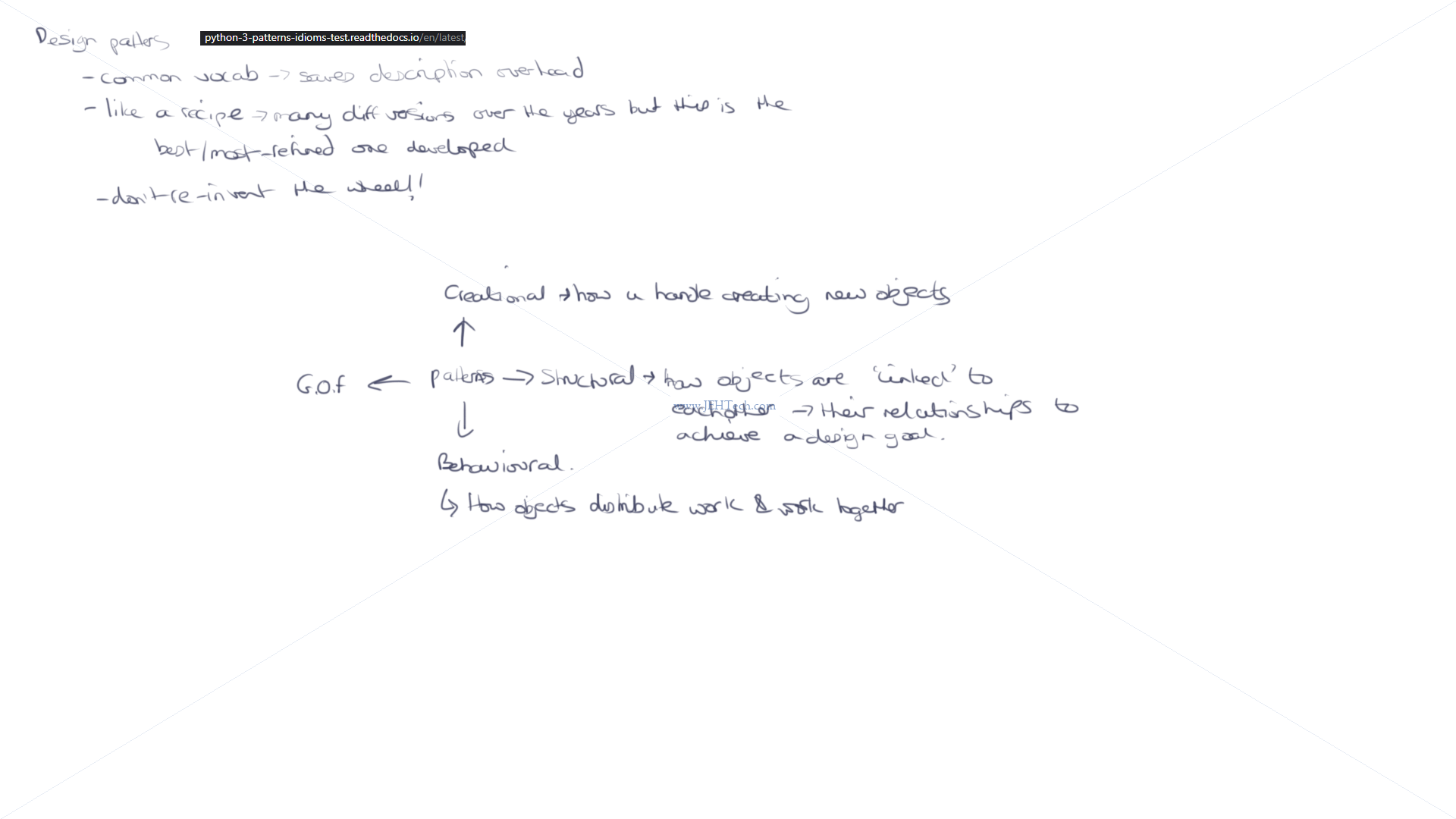 Intro to patterns notes