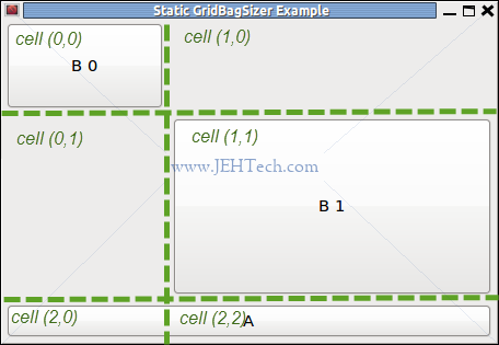 Example of wxPython GridBagSizer